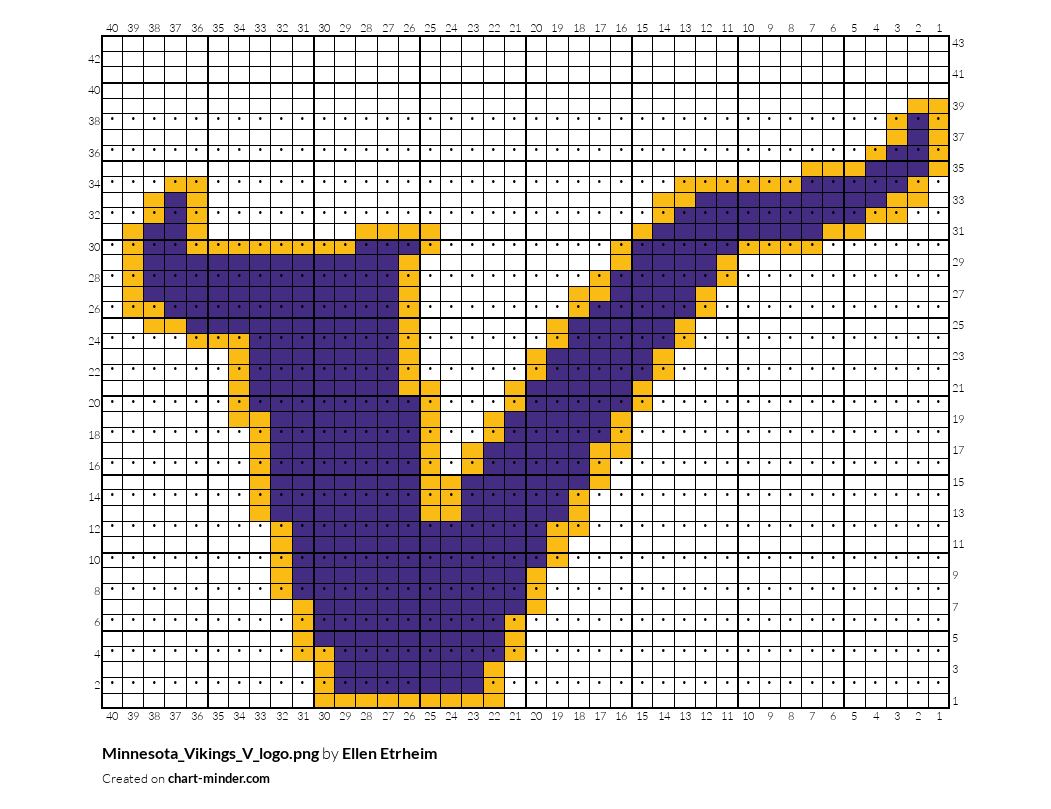 Minnesota_Vikings_V_logo.png