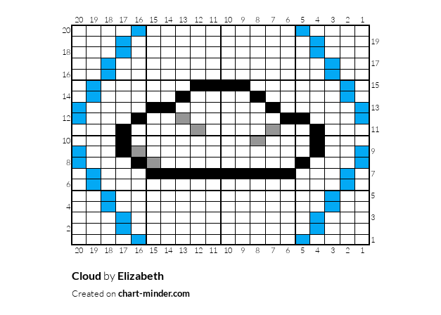 Cloud