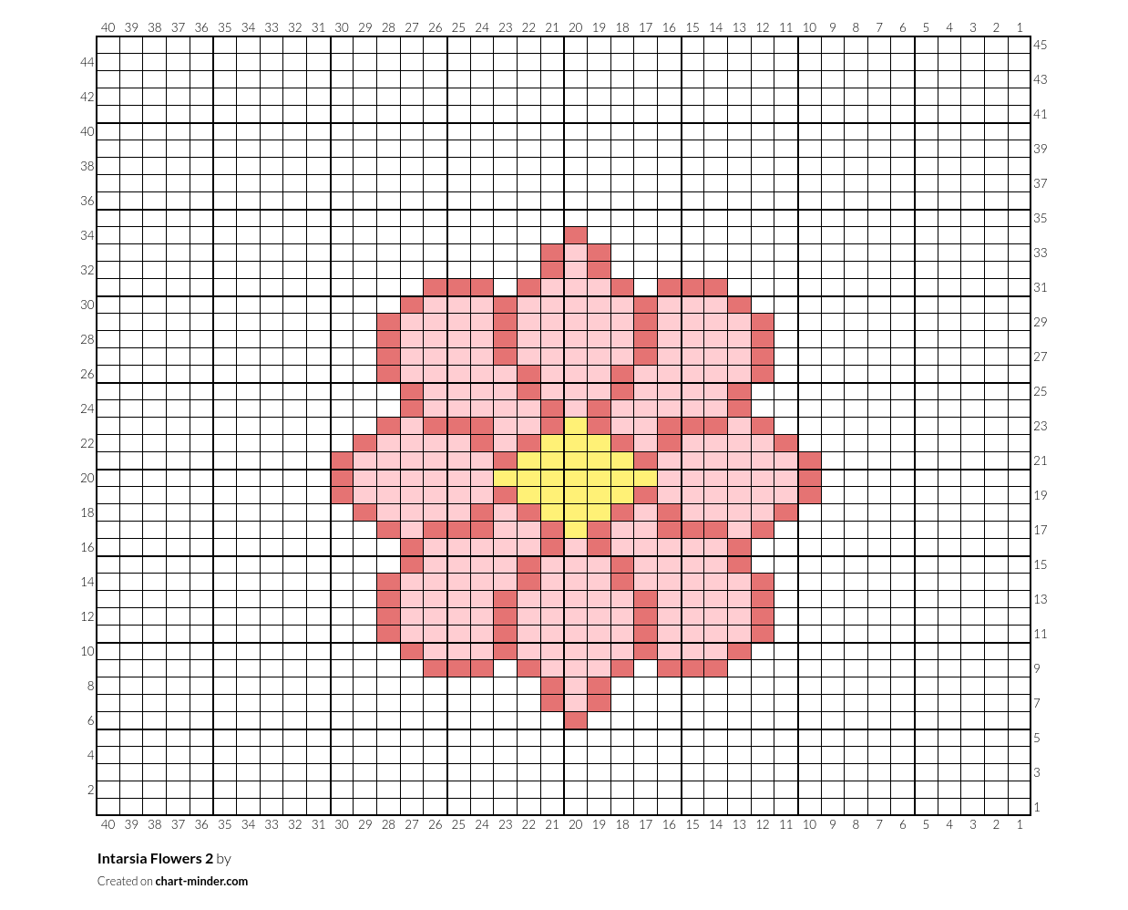 Intarsia Flowers 2