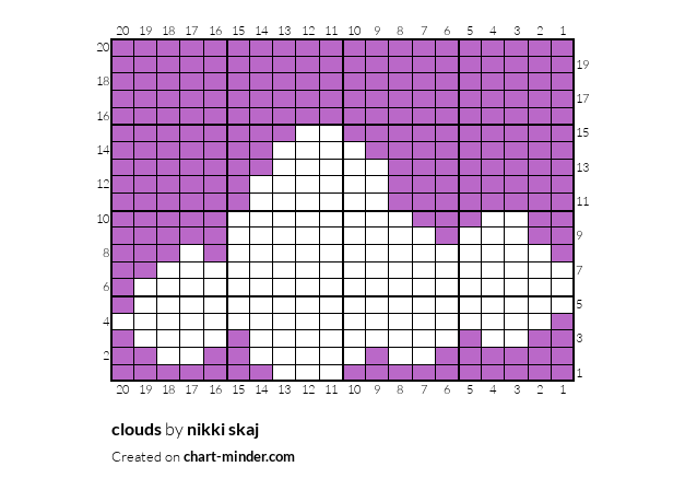 clouds