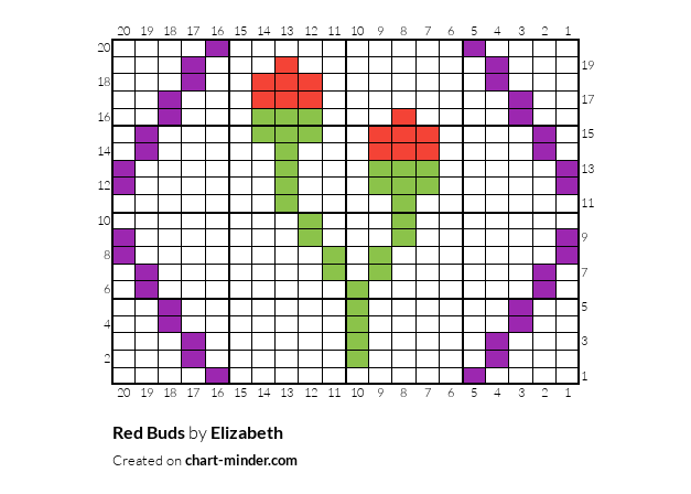 Red Buds