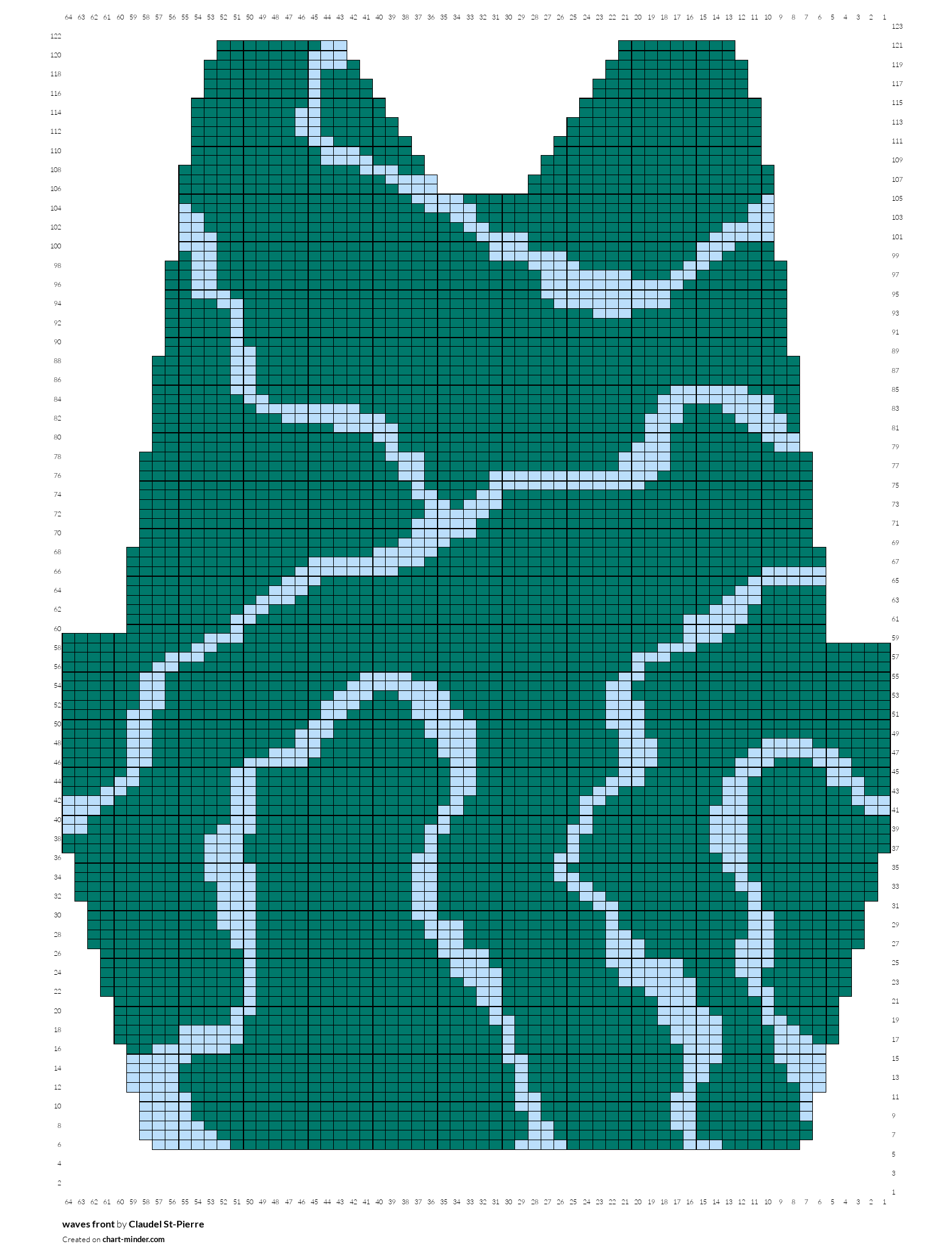 waves front