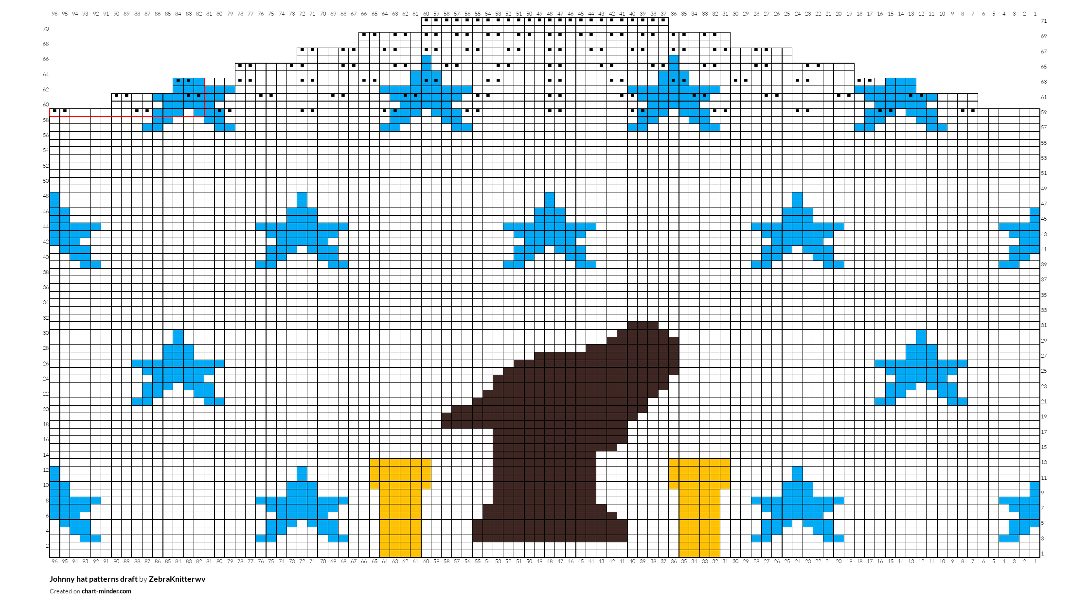 Copy of Johnny hat patterns draft
