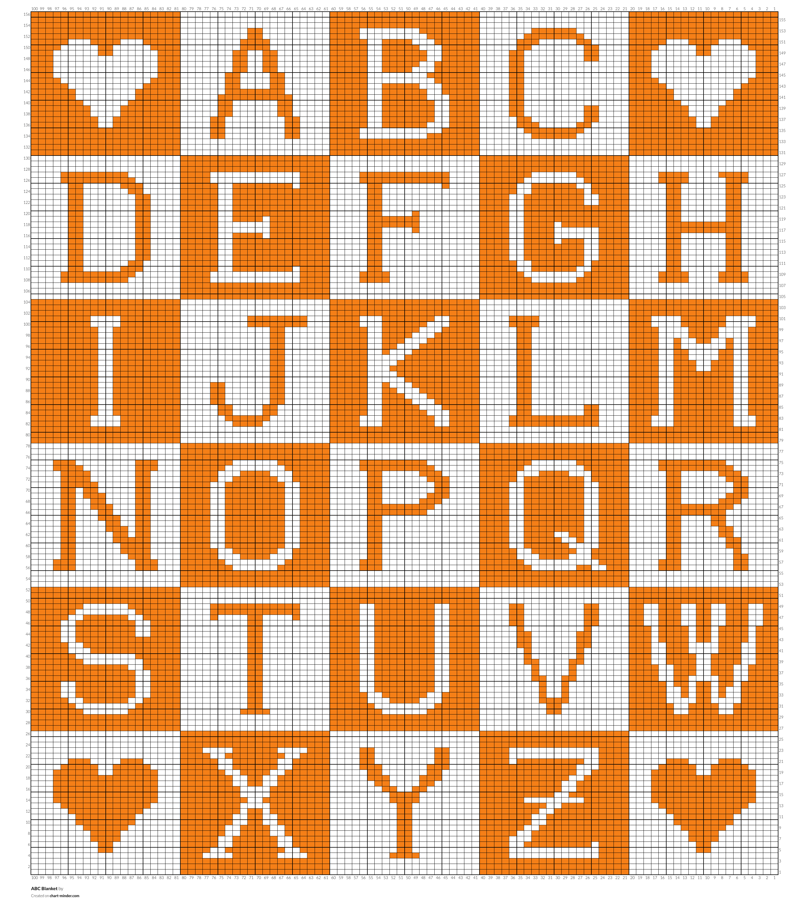 ABC Blanket