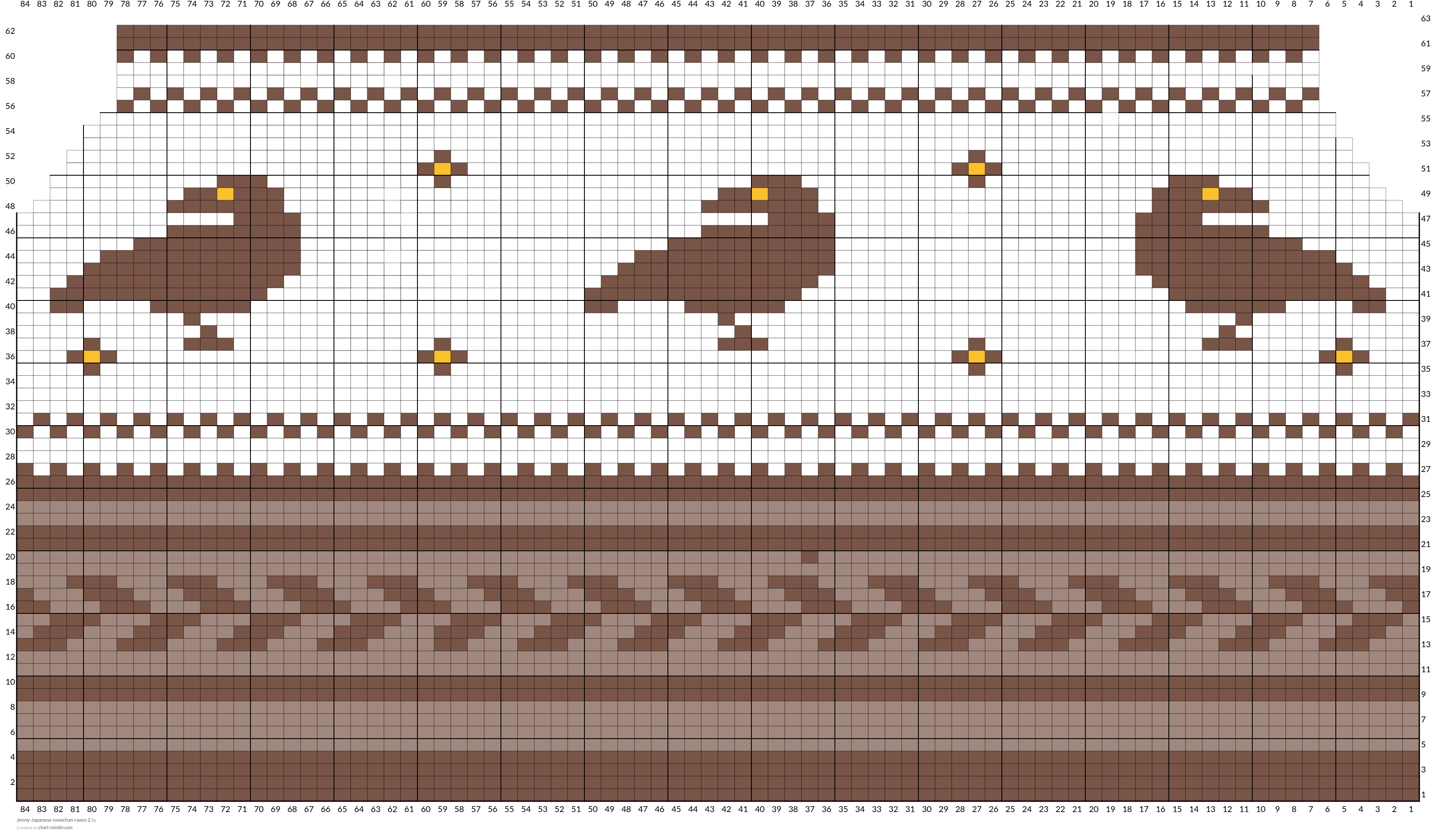 Jenny-Japanese cowichan raven 2