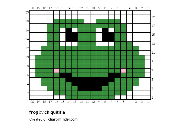 frog