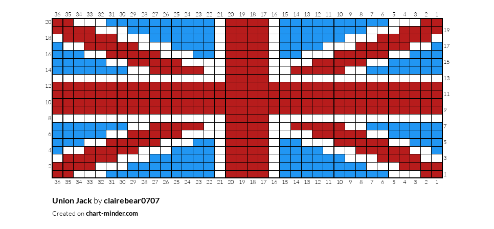 Union Jack