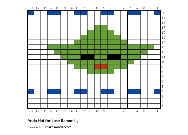 Yoda Hat for Jose Ramon