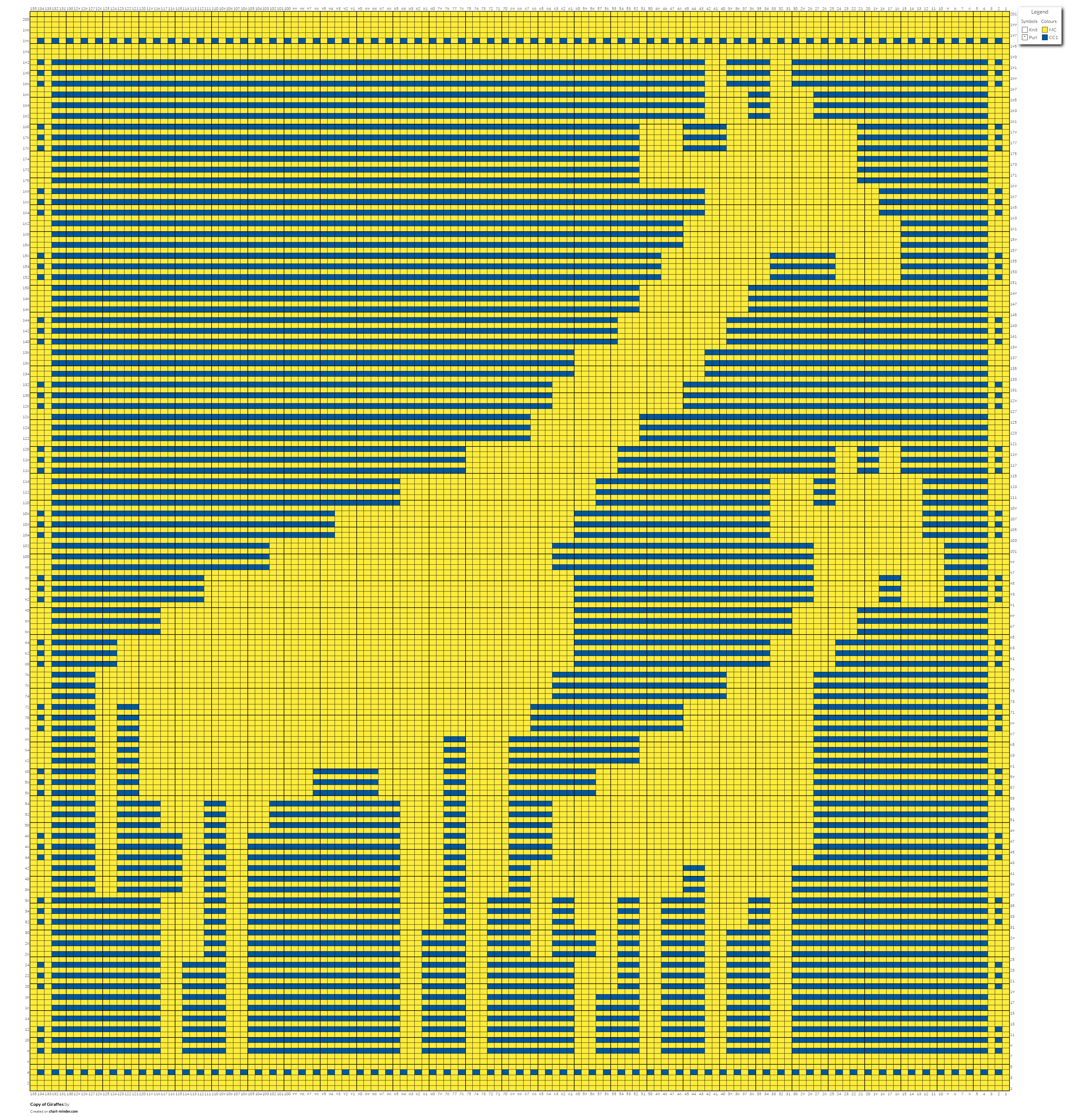 Copy of Giraffes