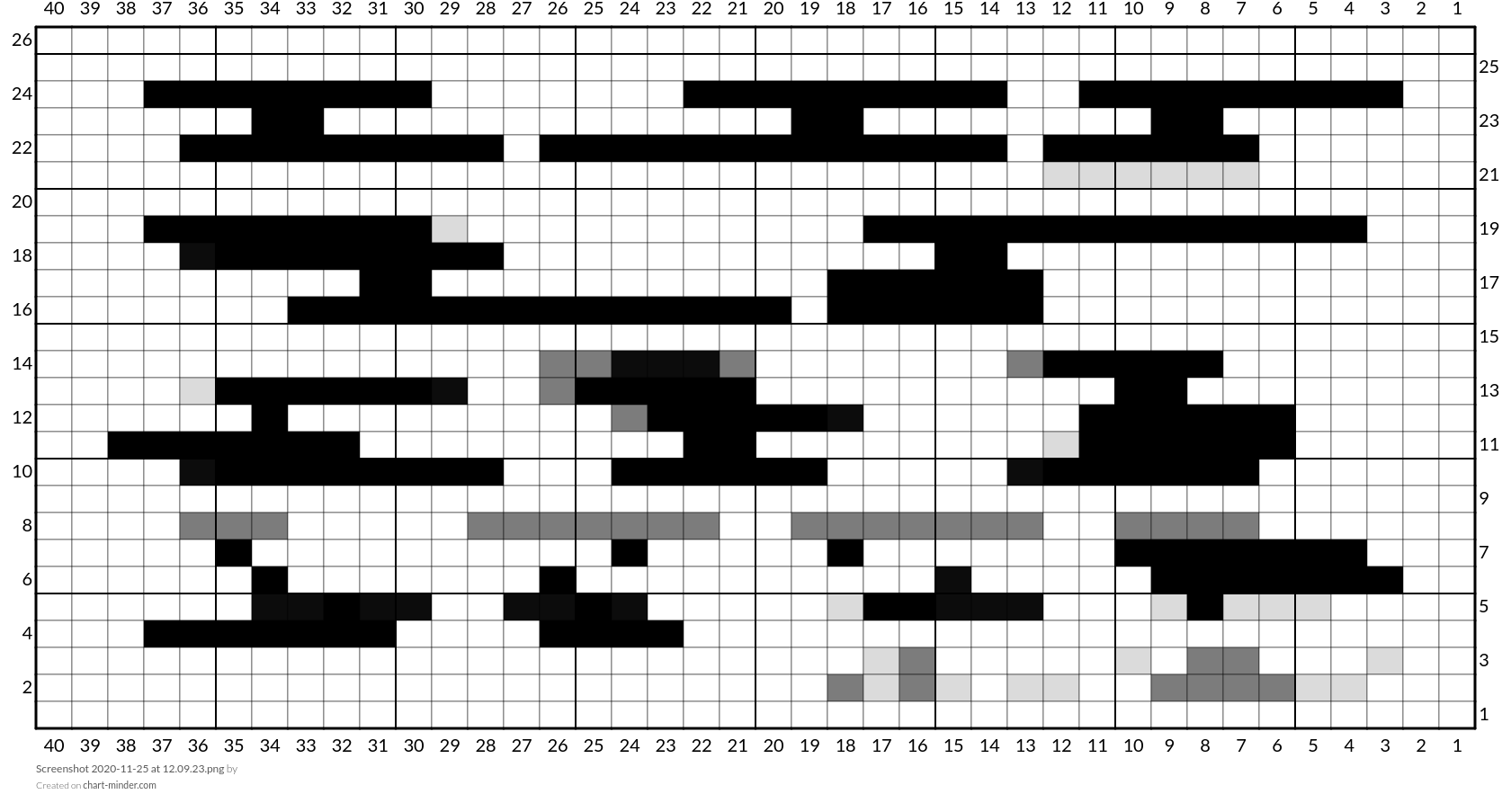 Screenshot 2020-11-25 at 12.09.23.png