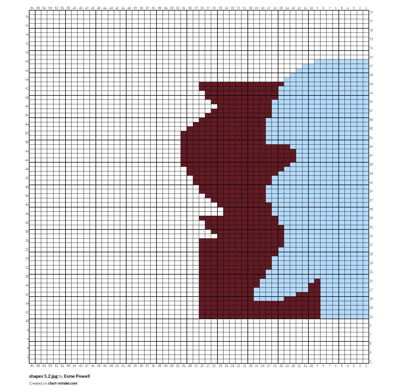 shapes 5.2.jpg