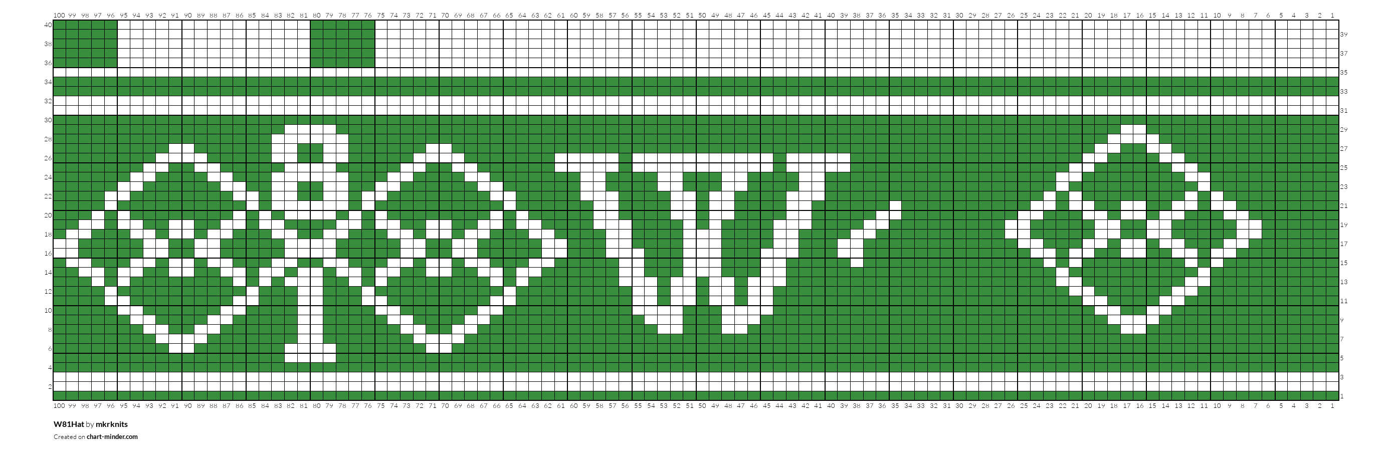 W81Hat