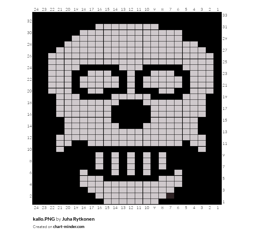 kallo.PNG