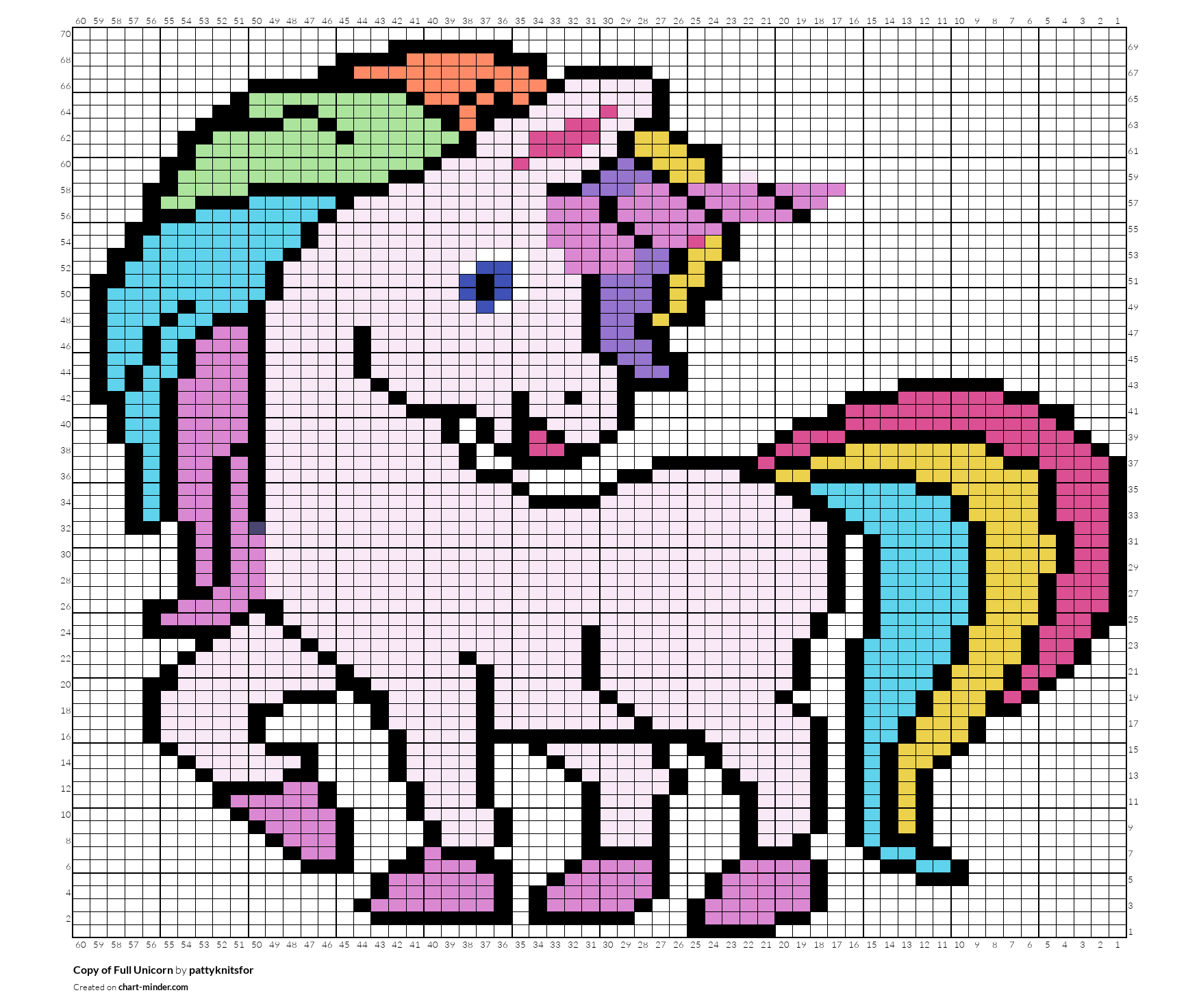 Copy of Full Unicorn 
