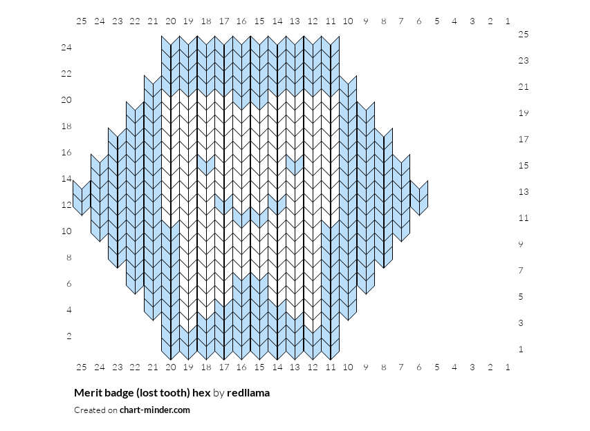 Merit badge (lost tooth) hex