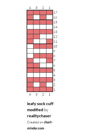 leafy sock cuff modified 