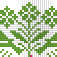 Copy of Birds