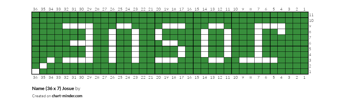 Name (36 x 7) Josue