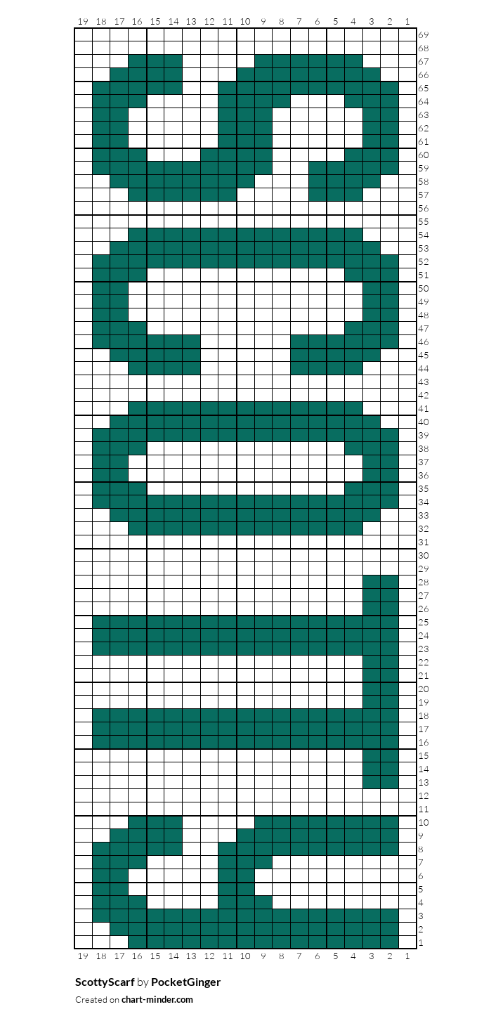 ScottyScarf