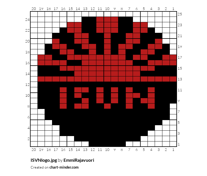 ISVNlogo.jpg