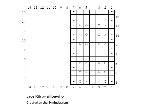 Lace Rib