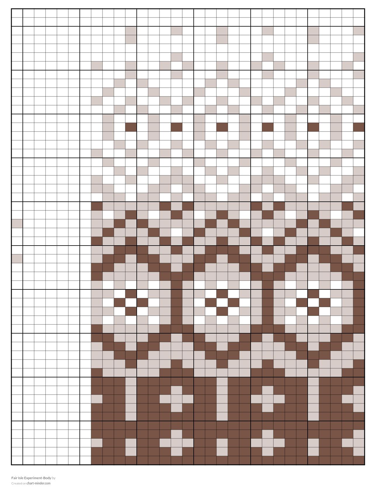 Fair Isle Experiment-Body