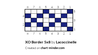 XO Border 5x8