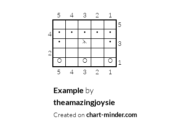Example