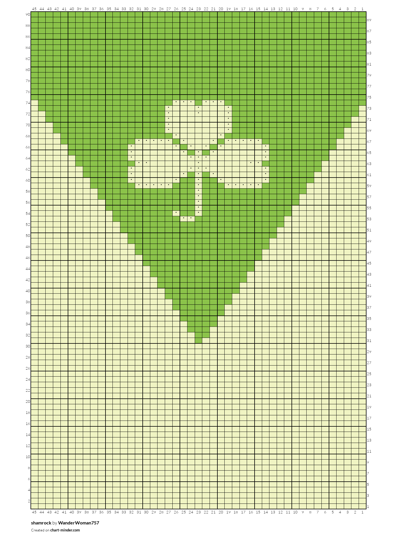 shamrock