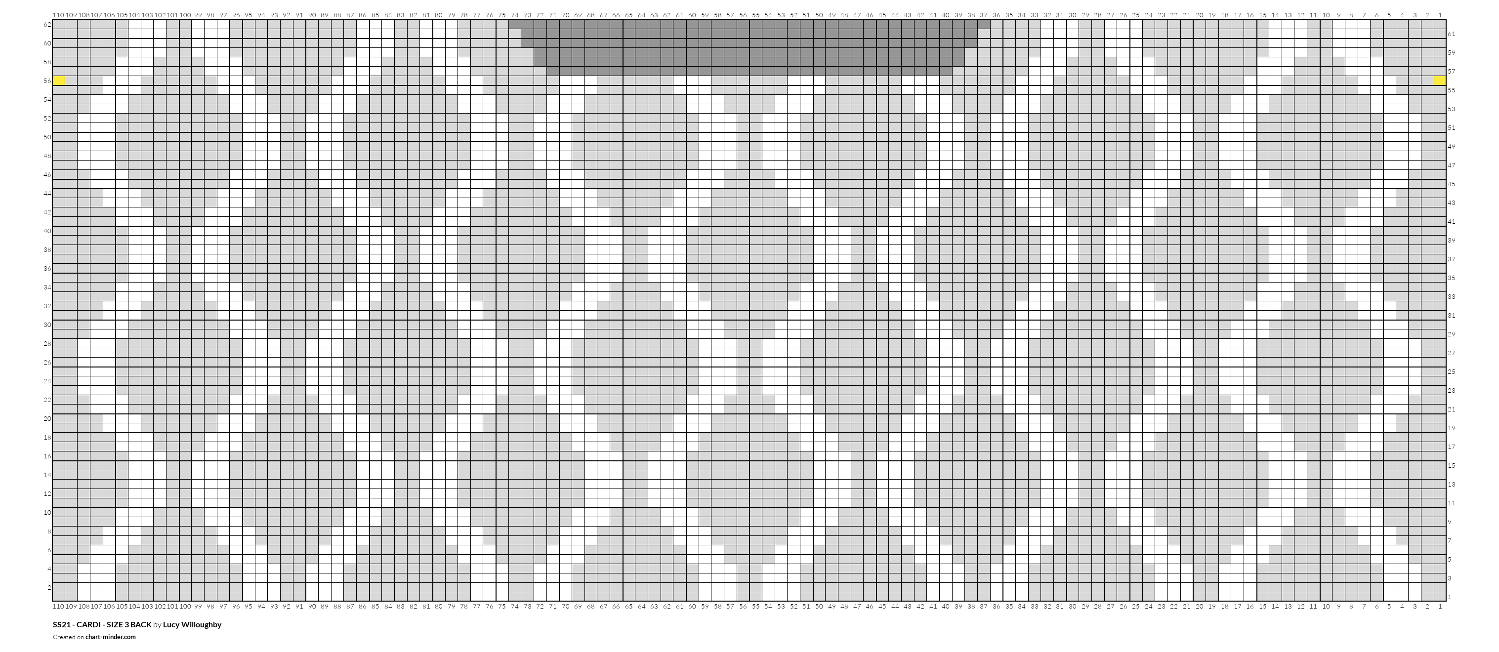SS21 - CARDI - SIZE 3 BACK