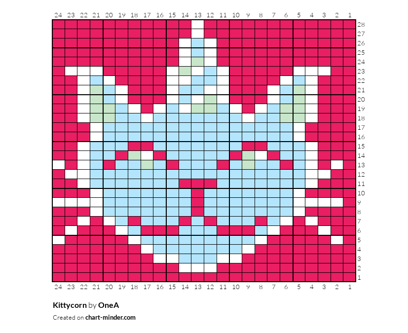 Kittycorn