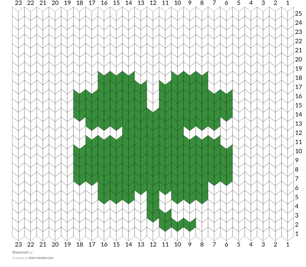 Shamrock