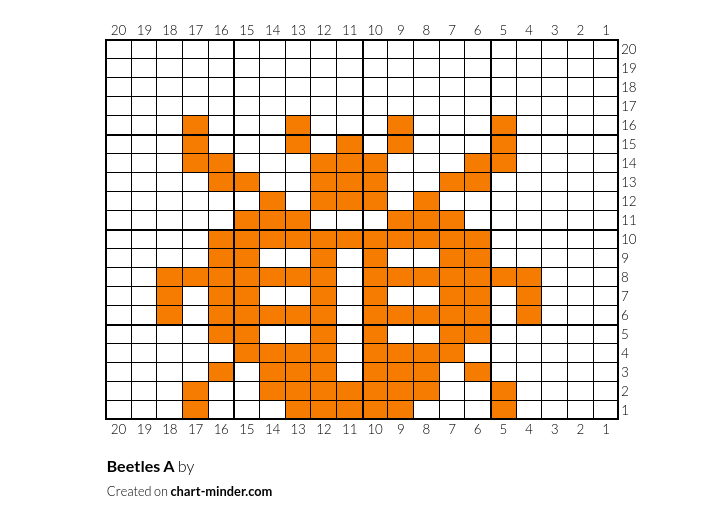 Beetles A