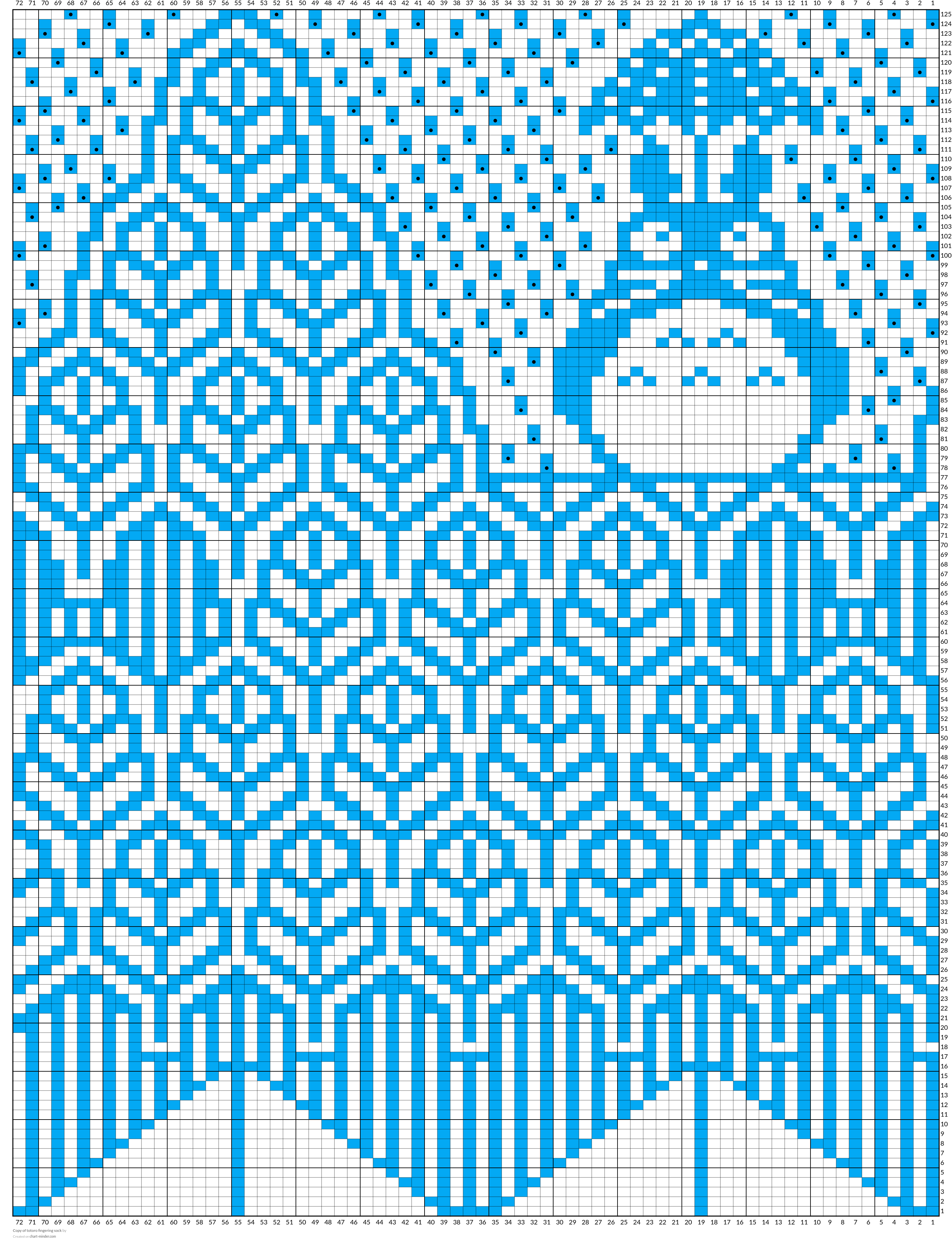 Copy of totoro fingering sock