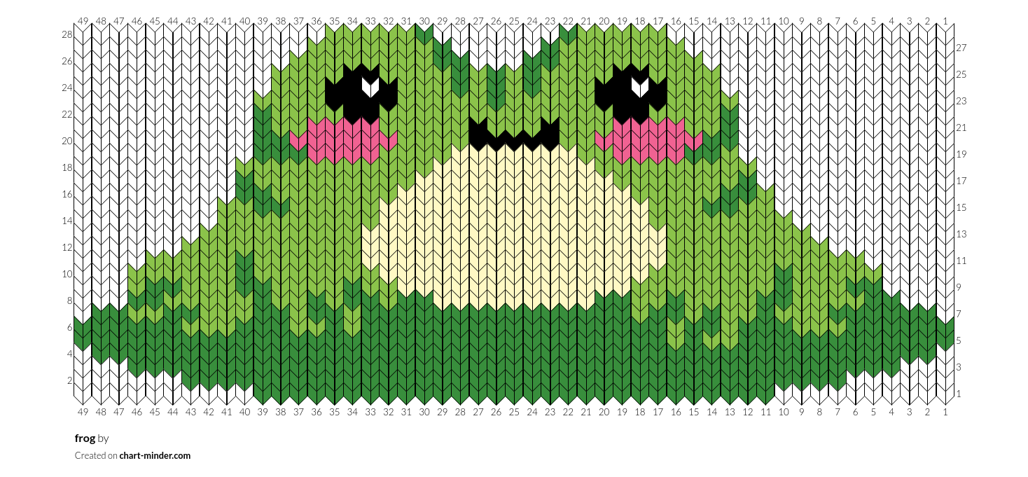 frog