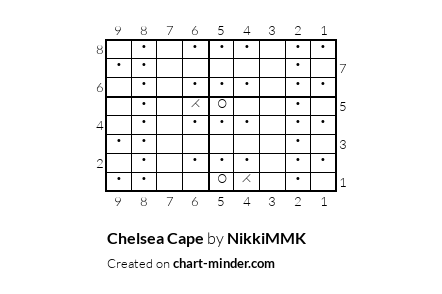 Chelsea Cape