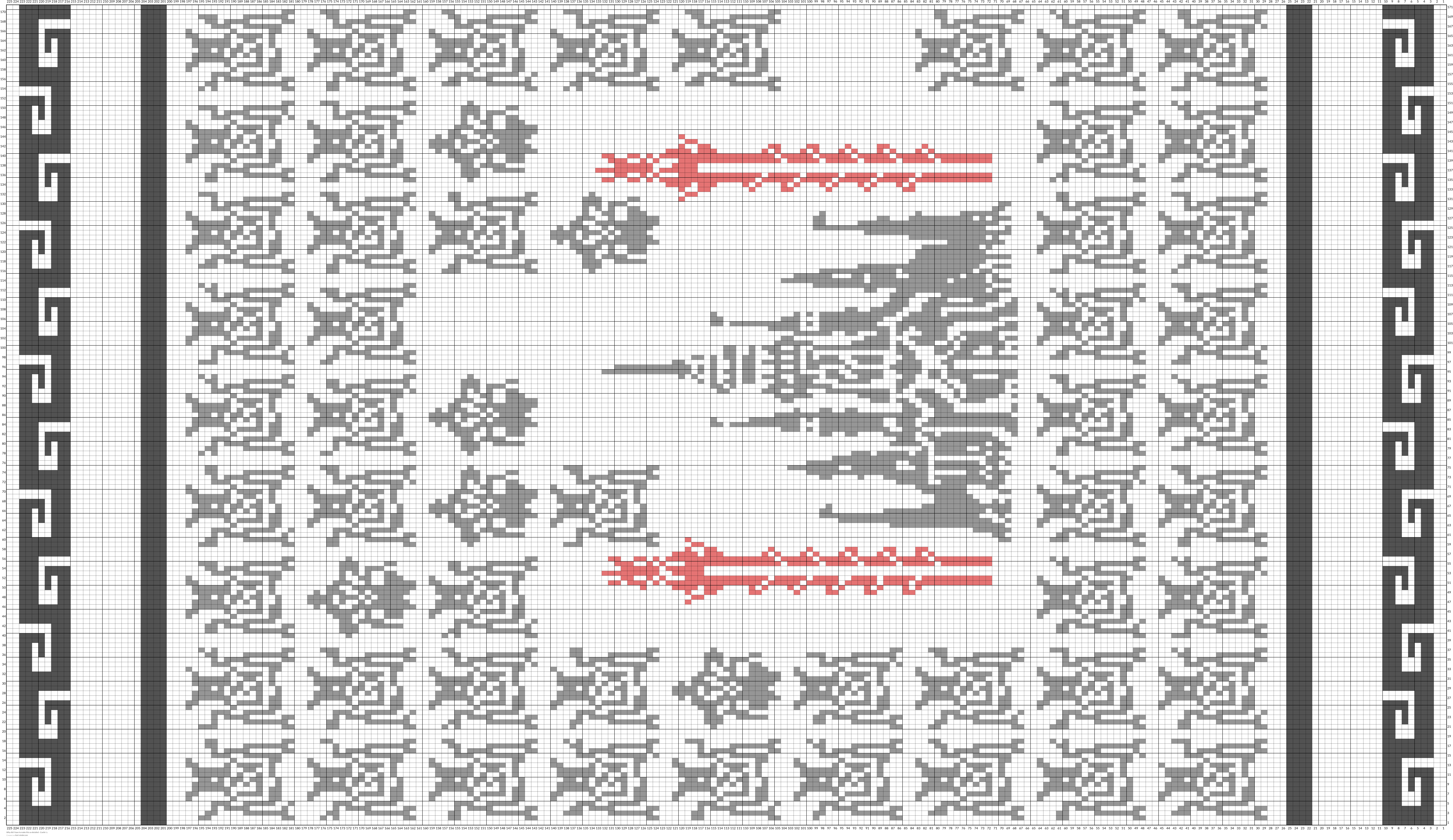 Why did I have to make this so detailed - Castle