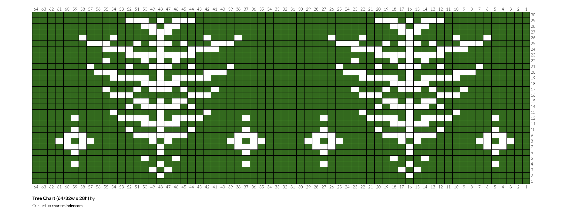 Tree Chart (64/32w x 28h)