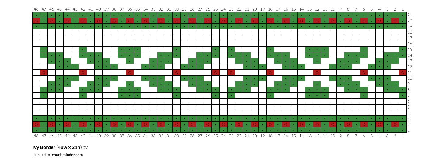 Ivy Border (48w x 21h)