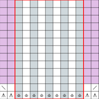 A2: Armhole shaping & steek