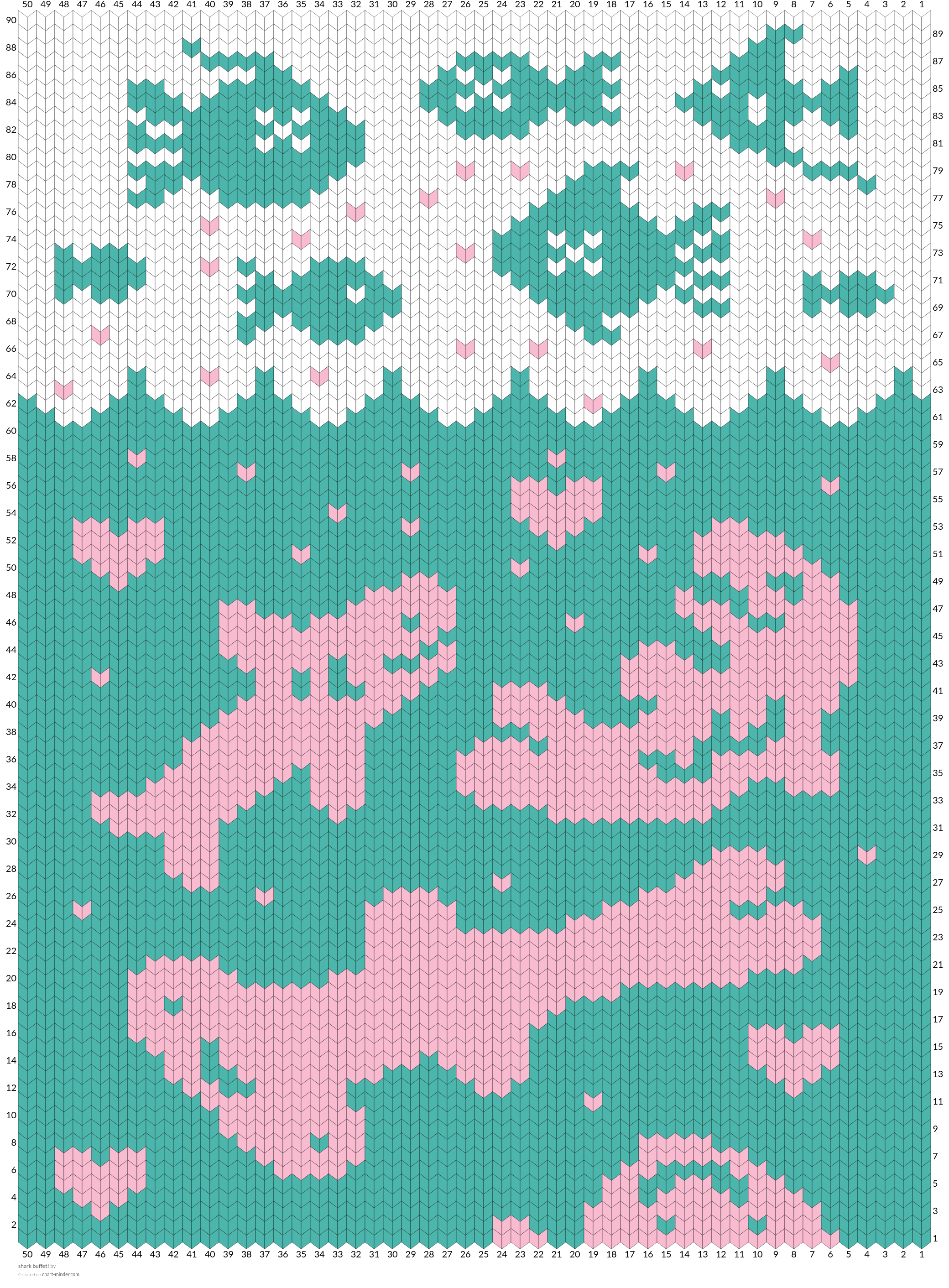 shark buffet!