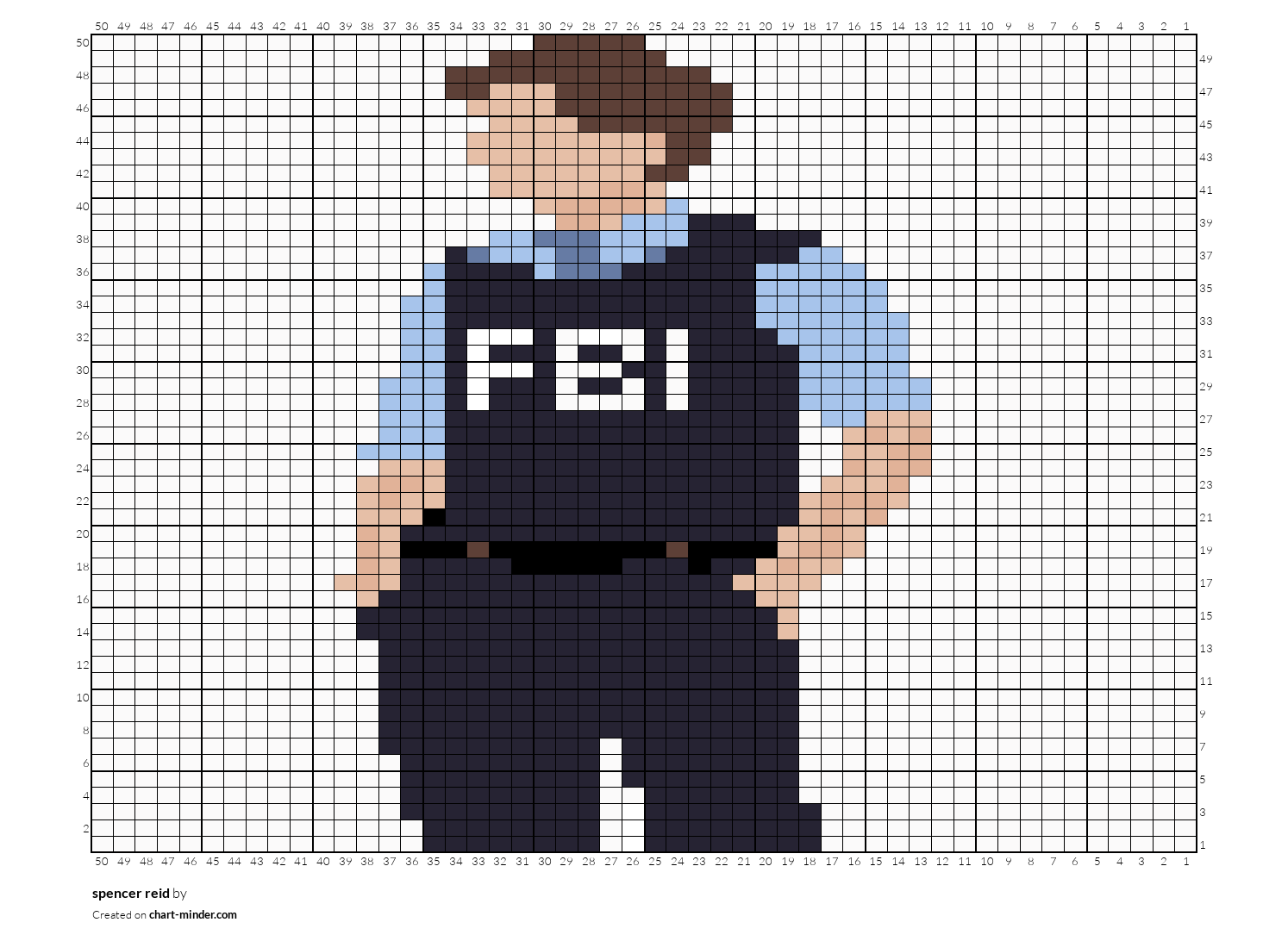 spencer reid