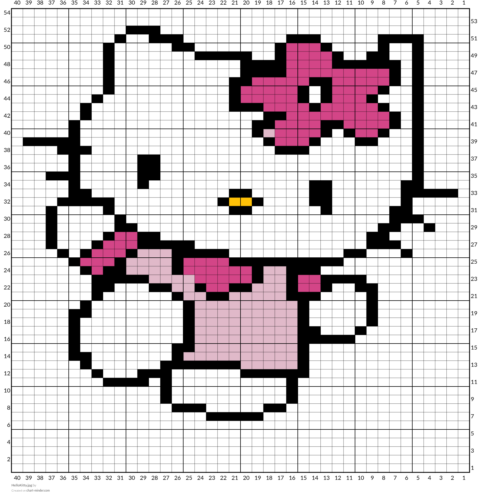 HelloKitty.jpg