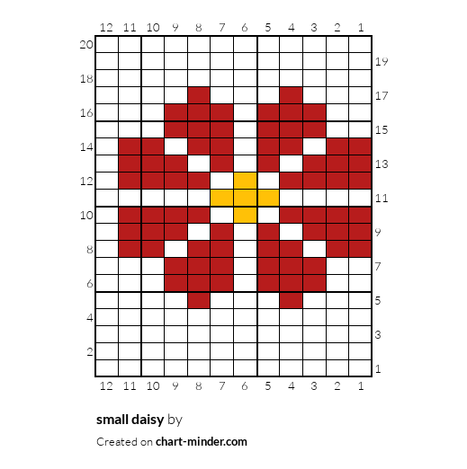 small daisy