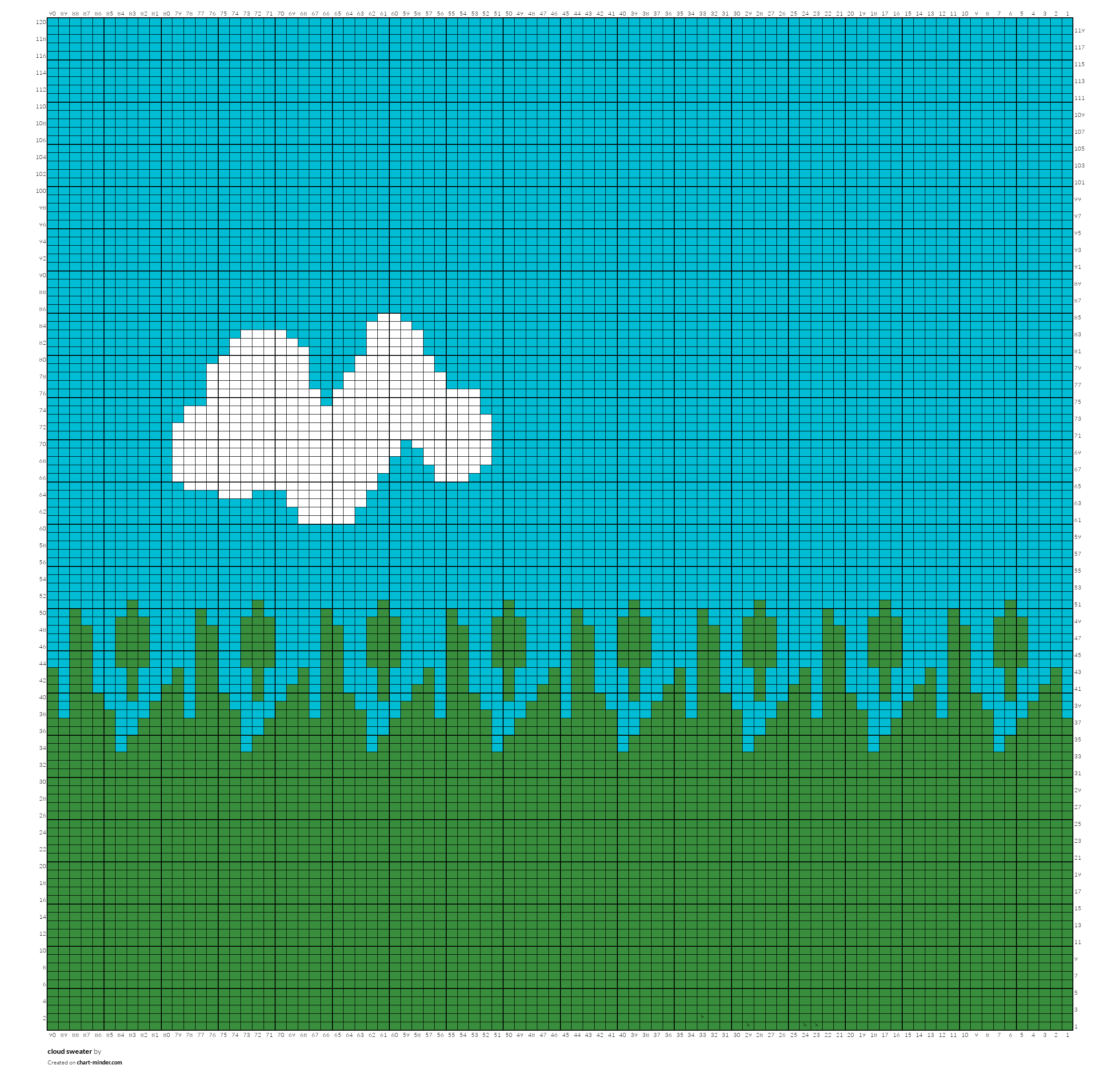 cloud sweater
