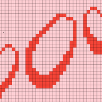 The GoGo circle section