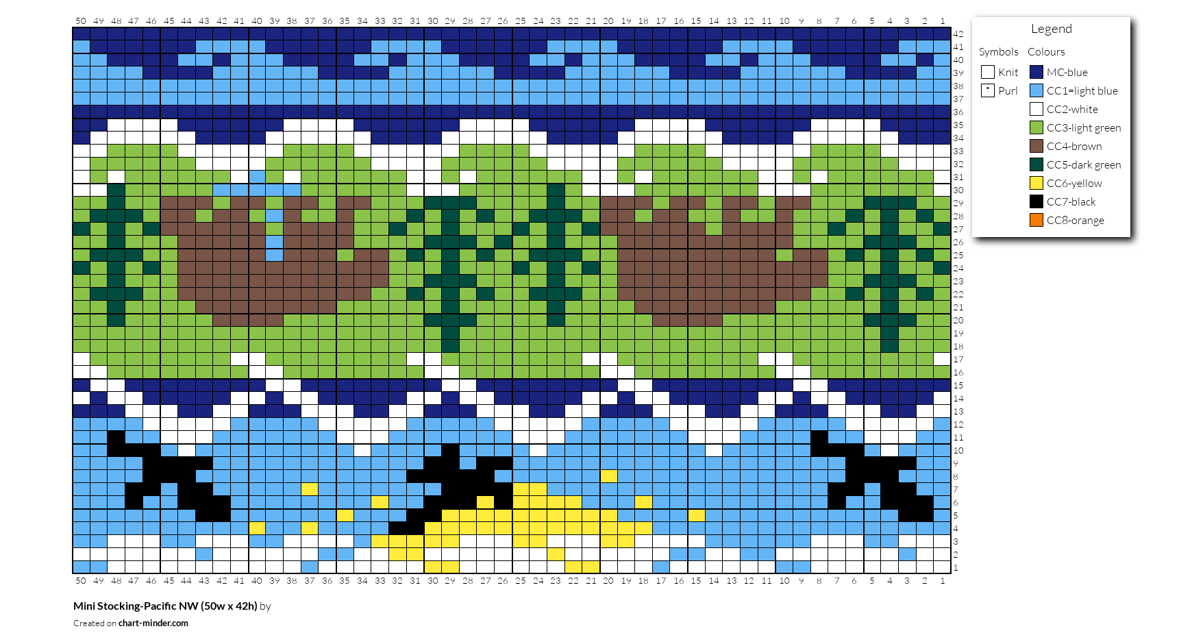 Mini Stocking-Pacific NW (50w x 42h)