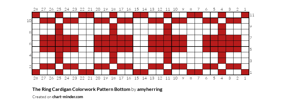The Ring Cardigan Colorwork Pattern Bottom