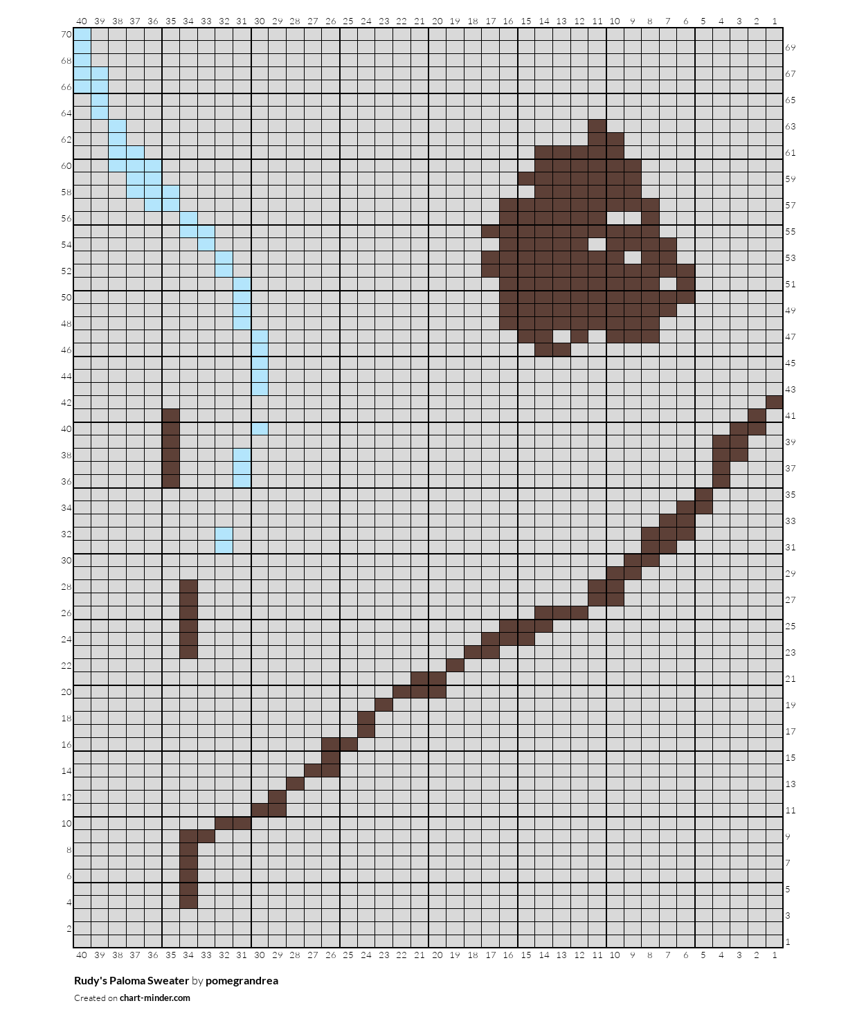 Rudy's Paloma Sweater