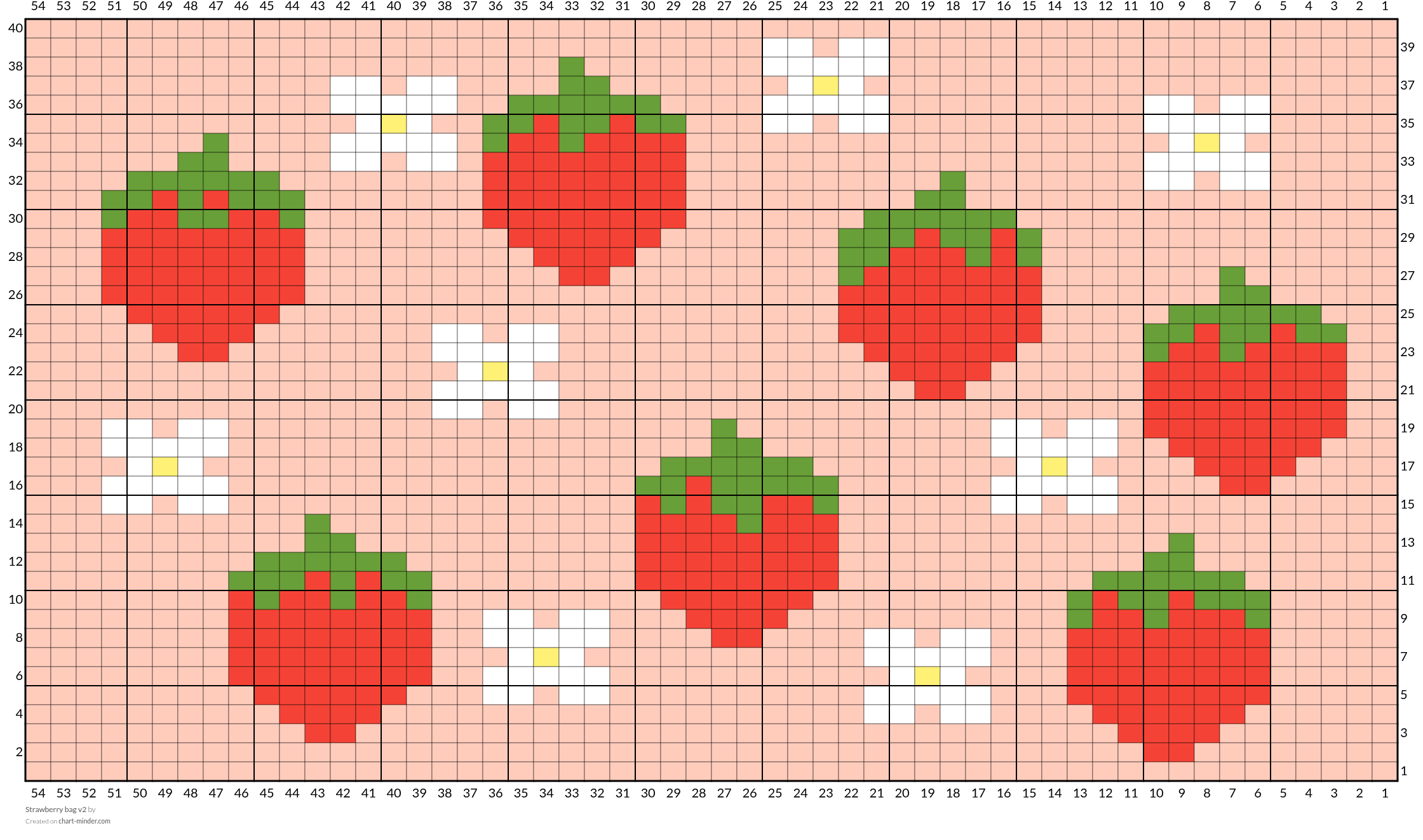 Strawberry bag v2